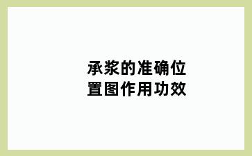 承浆的准确位置图作用功效