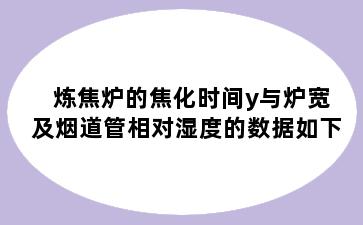 炼焦炉的焦化时间y与炉宽及烟道管相对湿度的数据如下