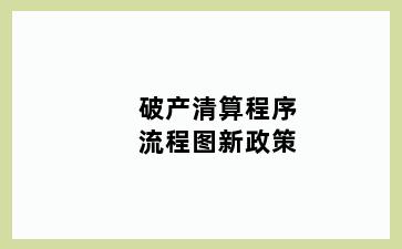 破产清算程序流程图新政策