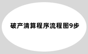 破产清算程序流程图9步