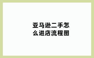 亚马逊二手怎么进店流程图