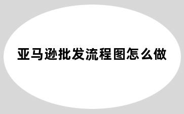 亚马逊批发流程图怎么做