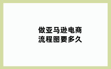 做亚马逊电商流程图要多久