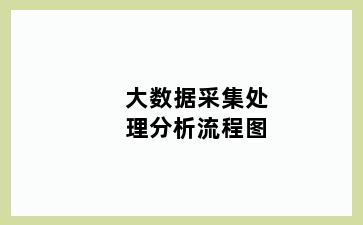 大数据采集处理分析流程图